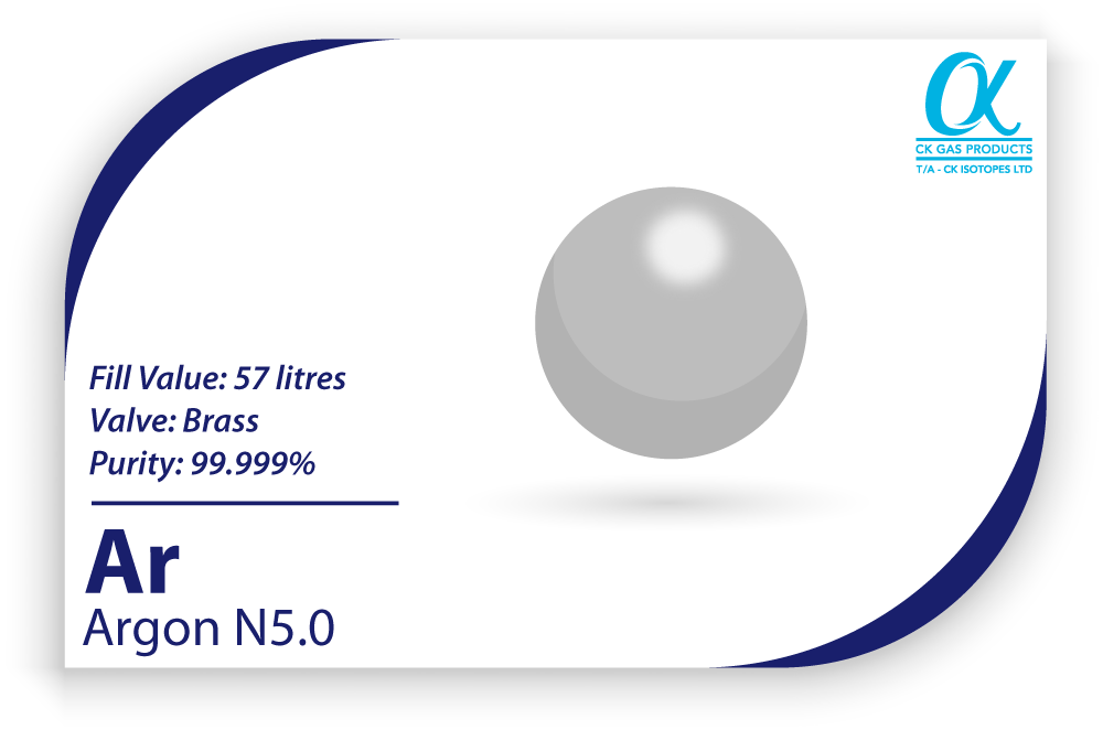 ARGON2