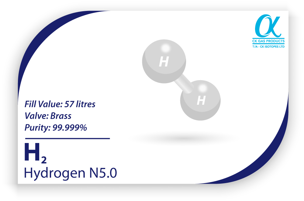 HYDROGEN