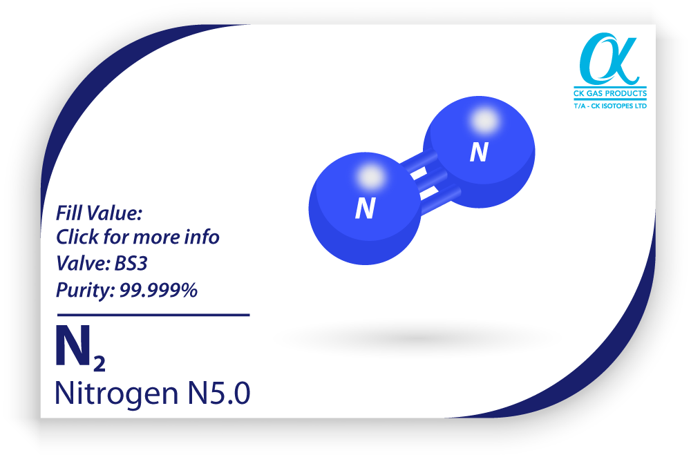 NITROGEN