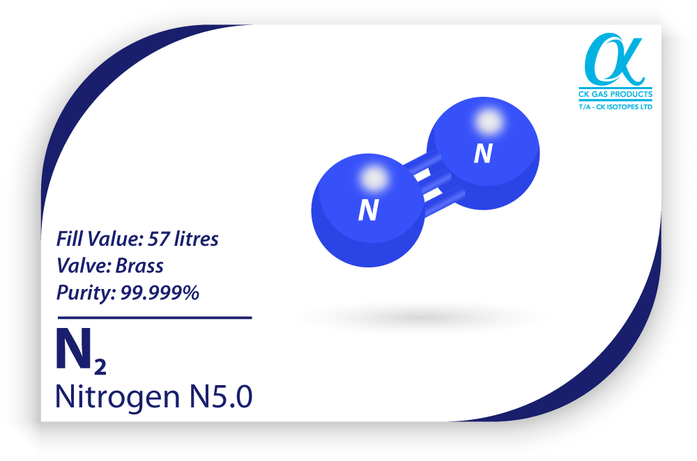 NITROGEN