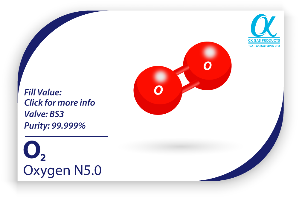 OXYGEN