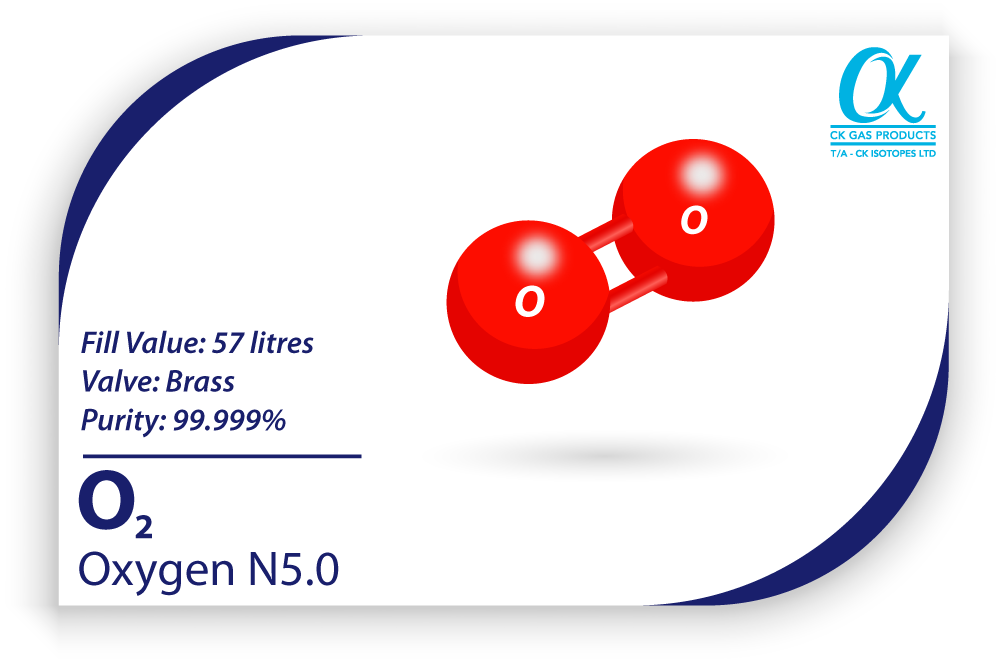 OXYGEN
