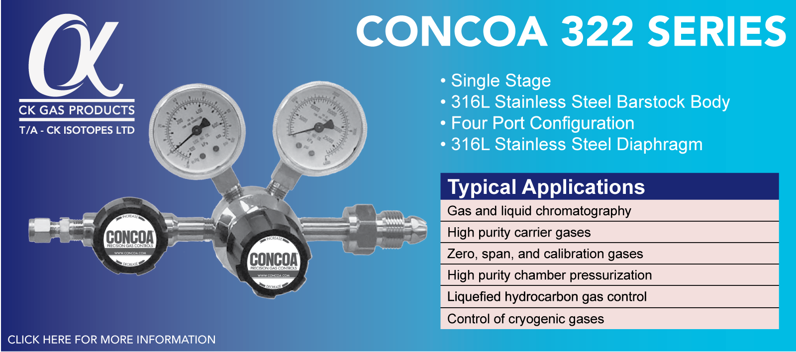 Concoa 202 Primary Pressure/Non-Corrosive Gas Regulator 